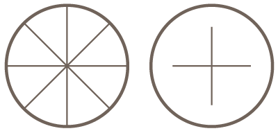 Visual example of communion bread scoring